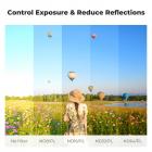 DJI Osmo Pocket 3 16 stk Sæt (Black Mist1/4 + Black Mist1/8 + UV + CPL + ND32&PL + ND16&PL + ND8&PL + ND64&PL + ND8 + ND16 + ND32 + ND64 + ND128 + Pultion Reduction Light + ND1056 + ND)