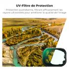 Ensemble de filtres UV ND CPL compatibles avec DJI Mini 4 Pro, ND16 ND64 ND256 CPL UV polarisants, filtres UV à densité neutre, accessoires pour objectifs de drone, verre optique HD multicouche/compatible avec cardan