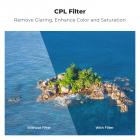 UV ND CPL filtersæt kompatibelt med DJI Mini 4 Pro, ND16 ND64 ND256 CPL UV polariseringsfilter neutral densitet UV-filtre droneobjektivtilbehør, multicoated HD optisk glas/gimbalsikker