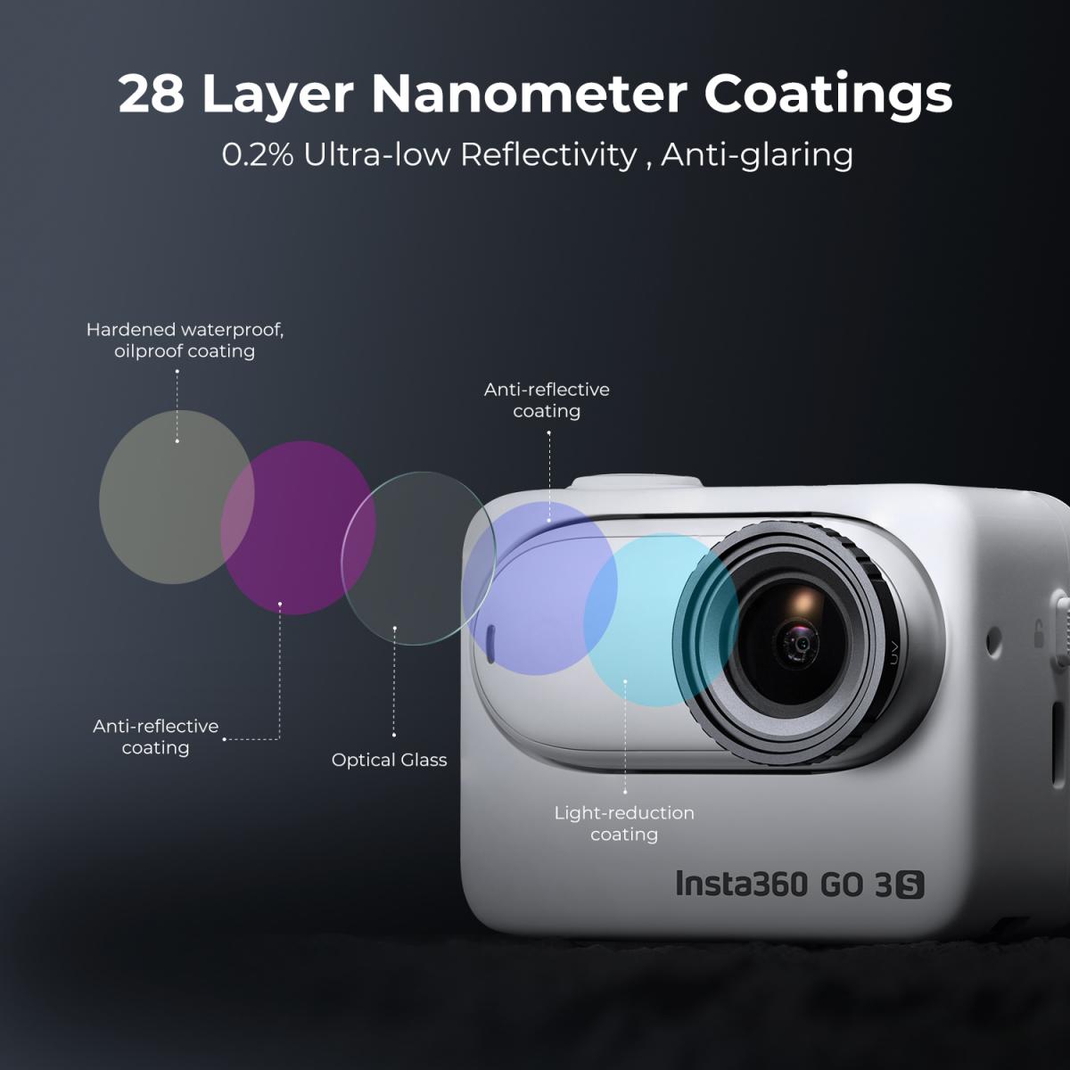 UV+CPL+ND4 Filters Kit 28 Multi-Layer Coated Compatible with Insta360 GO 3S Action Camera