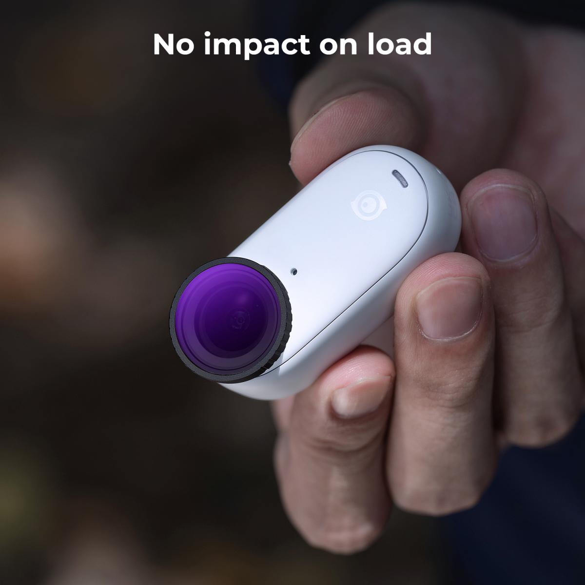 ND8+ND16+ND32+ND64 Filtersats Neutralt densitetsfilter 28 flerskiktsbelagda Kompatibel med Insta360 GO 3S actionkamera