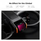 ND/PL Filterset voor DJI Avata 2 – 4 Pack: ND8/PL, ND16/PL, ND32/PL, ND64/PL
