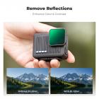 Gopro HERO 4K actionkamera CPL + ND4 + ND8 + ND16 objektivfiltersæt Neutral densitet lysstyring Polarisatorfilter multi-coated HD optisk glas actionkamera tilbehør