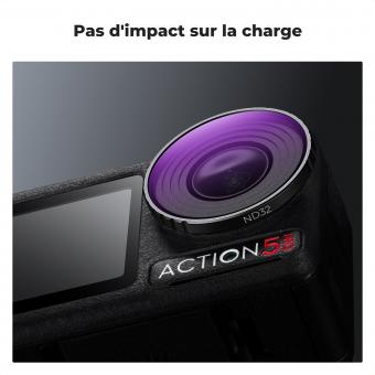 Comment Utiliser Les Filtres Polarisant Et Nd?