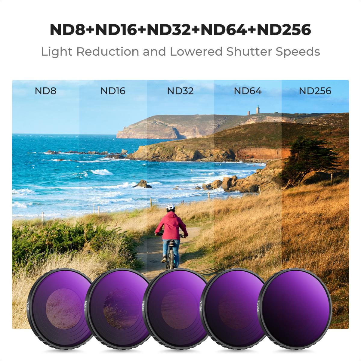 Action Camera Filter Set CPL+ND8+ND16+ND32+ND64+ND256, Circulair Polarisatiefilter Neutral Density met 28-laags Coating Compatibel met DJI Osmo Action 4, Osmo Action 5 Pro