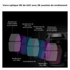Ensemble de filtres ND pour DJI Air 3S, filtres de réduction de lumière à densité neutre ND8 + ND16 + ND32 + ND64, verre optique HD / accessoires de drone multicouches