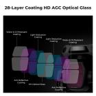 ND-suodinsetti DJI Air 3S:lle, ND8 + ND16 + ND32 + ND64 neutraalitiheyksiset valonvaimennussuodattimet, HD-optinen lasi / monipinnoitetut drone-lisävarusteet