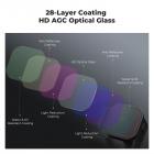 K&F Concept 6 Pezzi Kit di Filtri per Insta360 Ace Pro 2, Polarizzatore Circolare+Densità Neutra, Filtro CPL ND8 ND16 ND32 ND64 ND128 con 28 Strati di Nano Rivestimento, Fotocamera di Azione Accessori