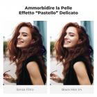 58mm Kit di Filtri, Filtro Black Mist 1/4 + CPL, Black Diffusion 1/4 + Polarizzatore Circolare, Effetto Cinema + Migliorare Colore & Contrasto, con 18 Strati di Nano Rivestimento (2 Pezzi),Serie Nano-Klear