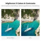 58mm Kit di Filtri, Filtro Black Mist 1/4 + CPL, Black Diffusion 1/4 + Polarizzatore Circolare, Effetto Cinema + Migliorare Colore & Contrasto, con 18 Strati di Nano Rivestimento (2 Pezzi),Serie Nano-Klear