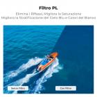 K&F Concept 6 Pezzi Set di Filtri per DJI Flip, Protezione Ultravioletti+Polarizzatore Circolare+Densità Neutra, Filtro UV CPL ND8 ND16 ND32 ND64, Vetro Ottico HD Multistrato, Drone Lens Accessori