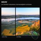 K&F Concept 58mm MCUV+CPL+ND2-400 (1–9 Blendenstufen) Objektivfilter-Set – 18-lagig beschichtetes optisches Glas mit Beutel und Reinigungstuch – Nano-Klear-Serie