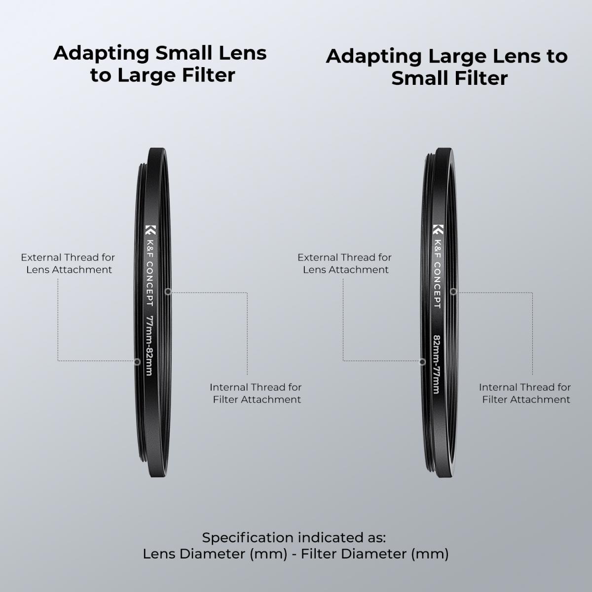 18 in 1 Adattatori per Anelli per Filtri di Lenti, Anelli Step Up 9pcs & Anelli Step Down 9pcs