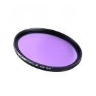 37mm Filterkit UV, CPL, FLD, ND2, ND4, ND8