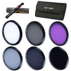 40.5 mm UV, CPL, FLD Filterkit, ND2, ND4, ND8