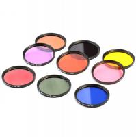 Was Ist Ein Verlaufsfilter?