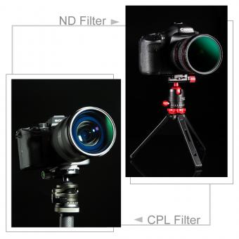 Quel Camera Wifi Choisir ?