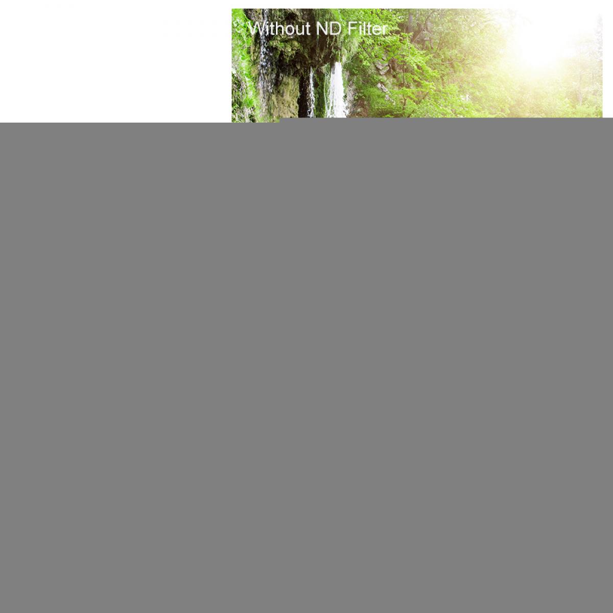 40,5 mm linsefilterpakke nøytralt tetthet ND8 ND64 CPL sirkulær polarisator for profesjonell kameralinse med flere lag nanobelagt