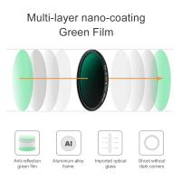 Filtre Uv Ø58 0mm A Quoi Ça Sert ?