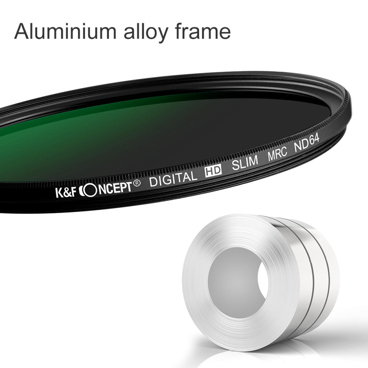 49mm linsefilterpakke nøytralt tetthet ND8 ND64 CPL sirkulær polarisator for profesjonell kameralinse med flere lag nanobelagt