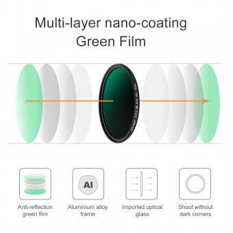 Quelle Marque De Filtre Polarisant Choisir ?
