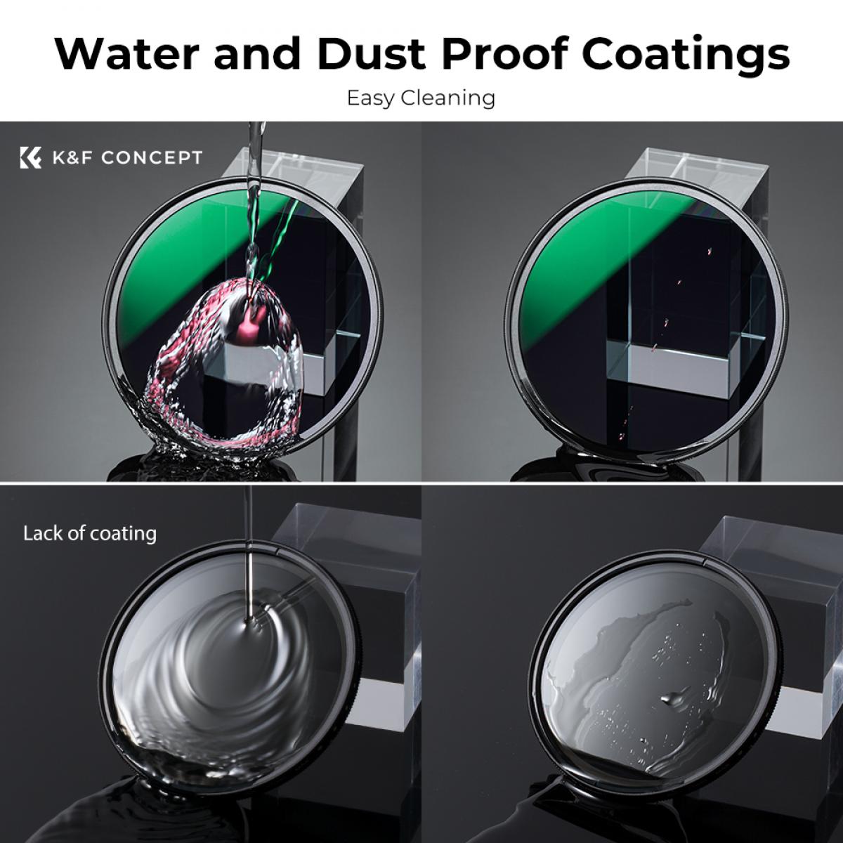 82mm linsefilterpakke nøytralt tetthet ND8 ND64 CPL sirkulær polarisator for profesjonell kameralinse med flere lag nanobelagt