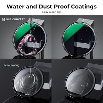 Hat Die Dji Mini Se Auto Return ?