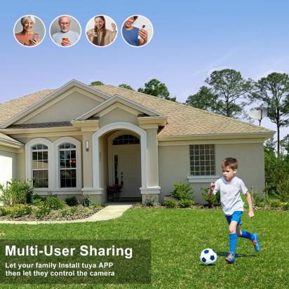 Hvordan Får Jeg Mit Kamera På Wifi?