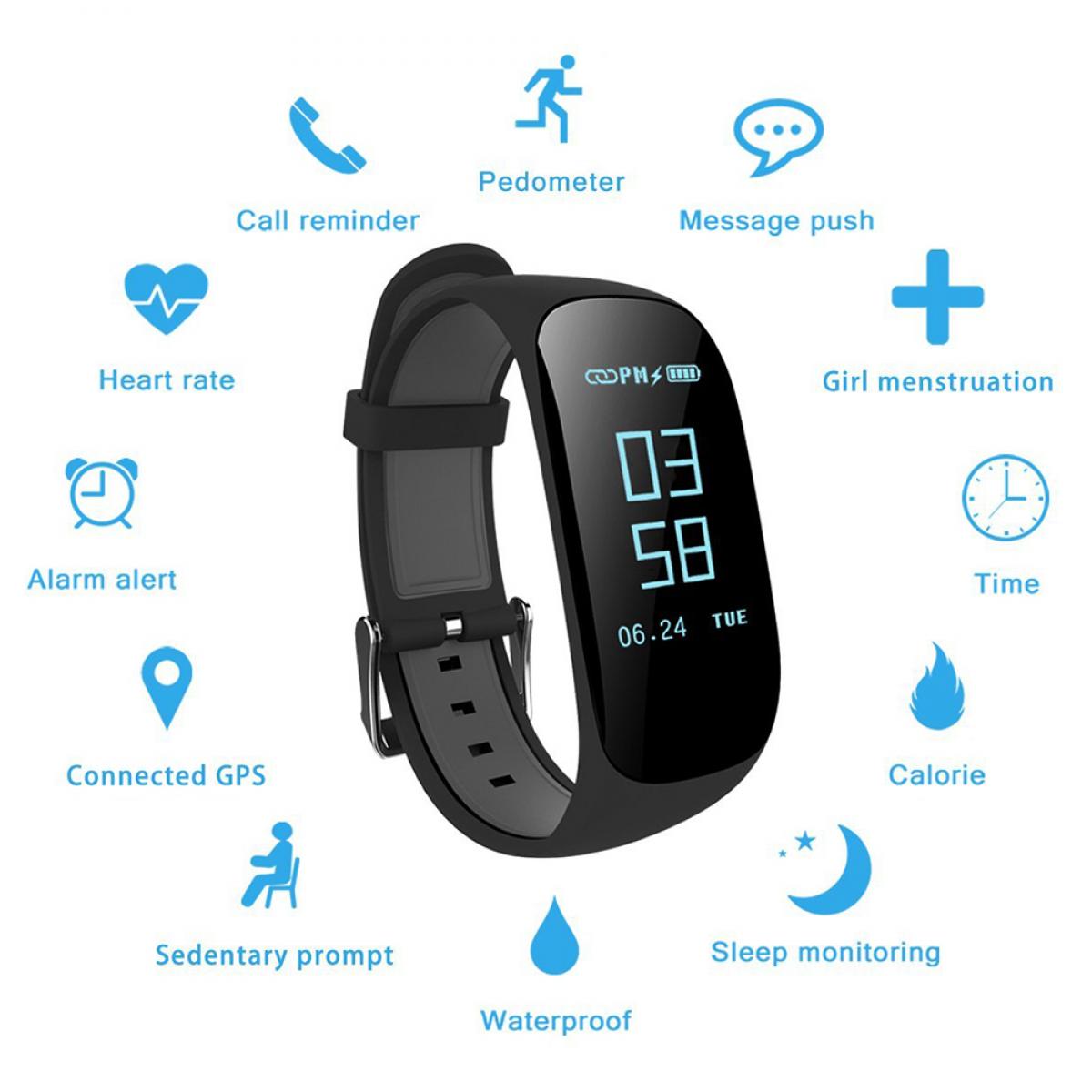 CAMTOA Z17 Fitness Tracker Activity Wristbands Heart Rate Monitor ...