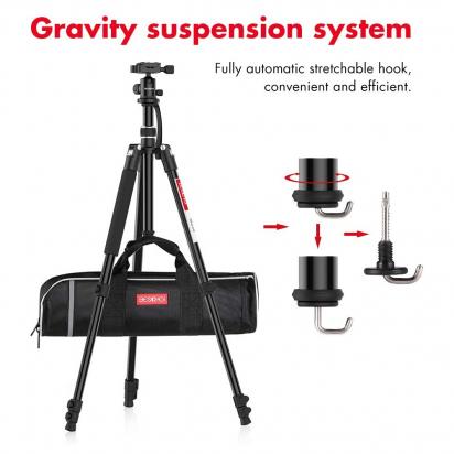 Find Out Where Cctv Cameras Are?