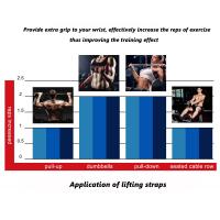 Are Rope Camera Straps Comfortable?