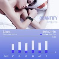 デジカメ Gps なんのため ?