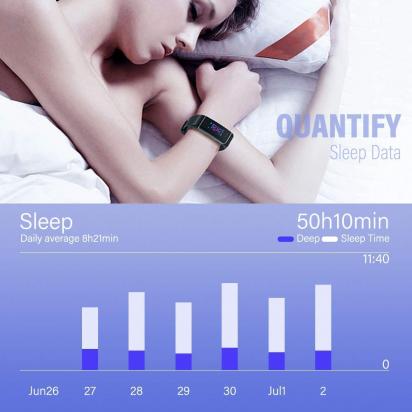 デジカメ Gps なんのため ?