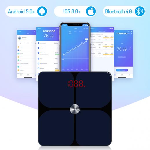 Bluetooth Body Fat Scale, Smart Wireless BMI Bathroom Weight Scale Body  Composition Monitor Health Analyzer with Smartphone App for Body Weight, Fat,  Water, BMI, Muscle Mass-Black 
