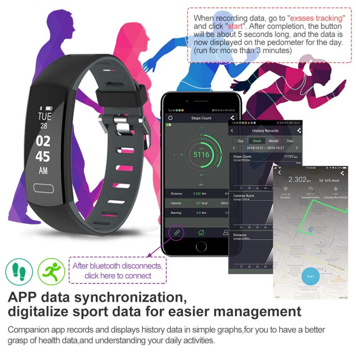 Fitness Tracker, Waterproof Activity Tracker with Step Counter Pedometer Watch, Sleep Monitor Calorie Counter, SMS/Call Remind, Slim Smart Bracelet for Kids Women Men