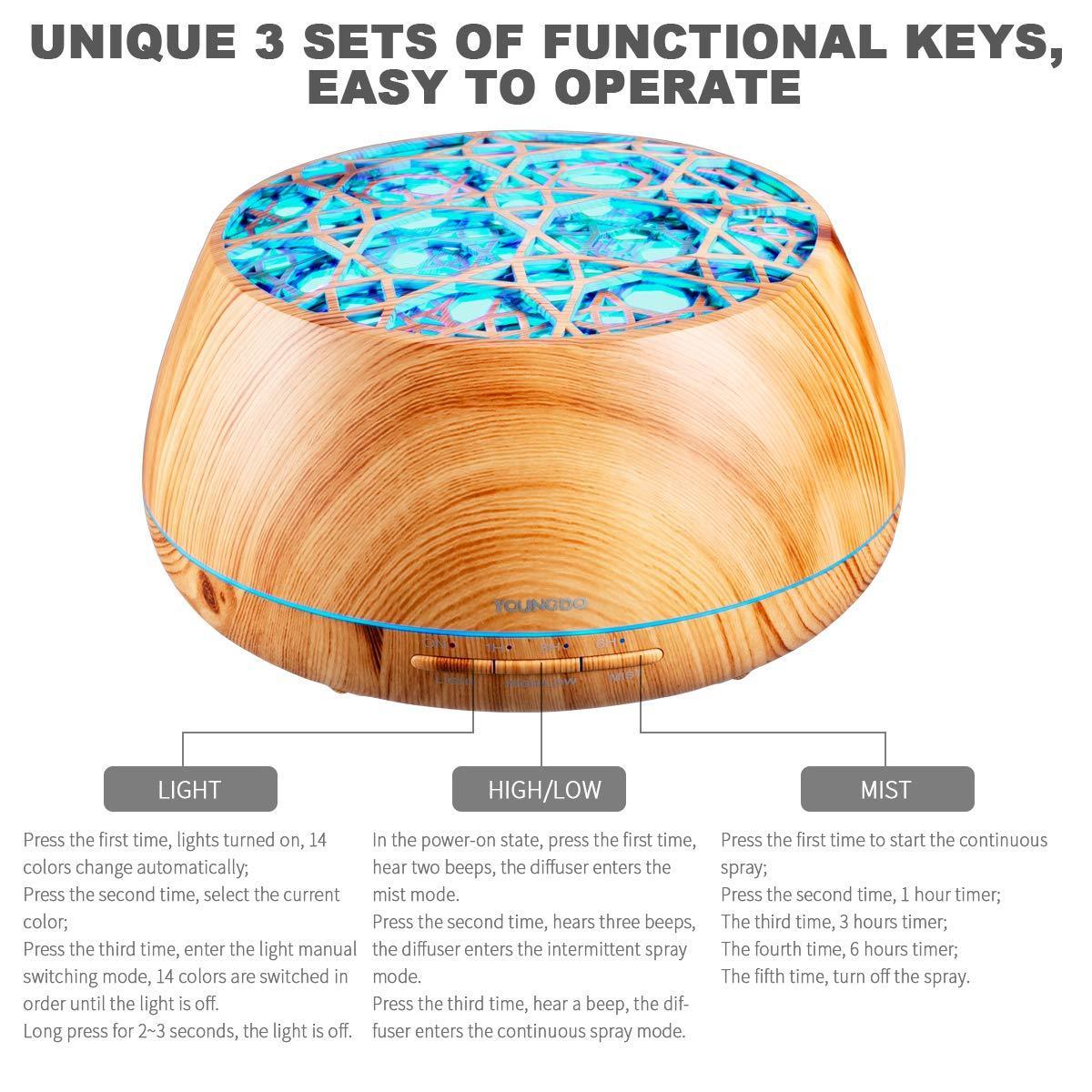 Electric Essential Oil Diffuser 400ML, Home Essential Oil Diffuser Fresh Mist, Essential Oil Diffuser with APP and Bluetooth Speaker, 30 Colors Light， YOUNGDO