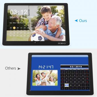 Que Es Camara Digital ?