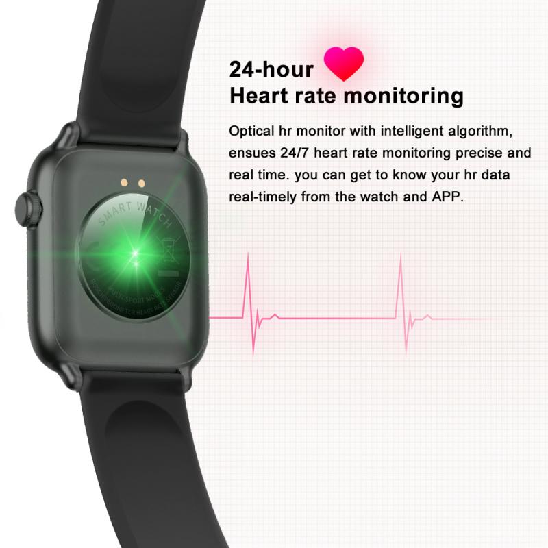 スマートウォッチの血圧データの解釈と健康管理への応用