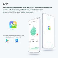 スマートウォッチ 電池交換 どこで ?