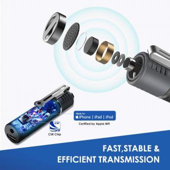 Como Funciona O Microfone De Lapela Corretamente ?