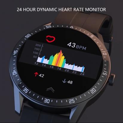 スマートウォッチ Msgってなに ?