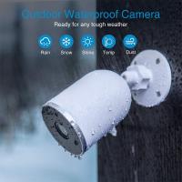 How To Use Mini Camera Hd Video Recorder?