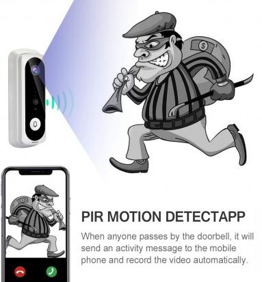 Câmera De Vigilância Que Grava Com Presença ?