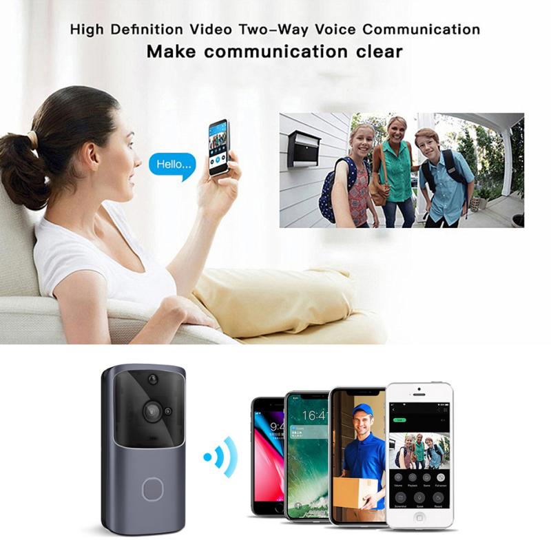 is ring wifi doorbell used as ip camera 2