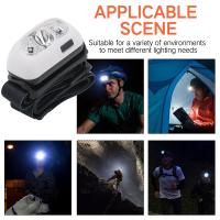 Para Que Serve Projetor No Farol ?