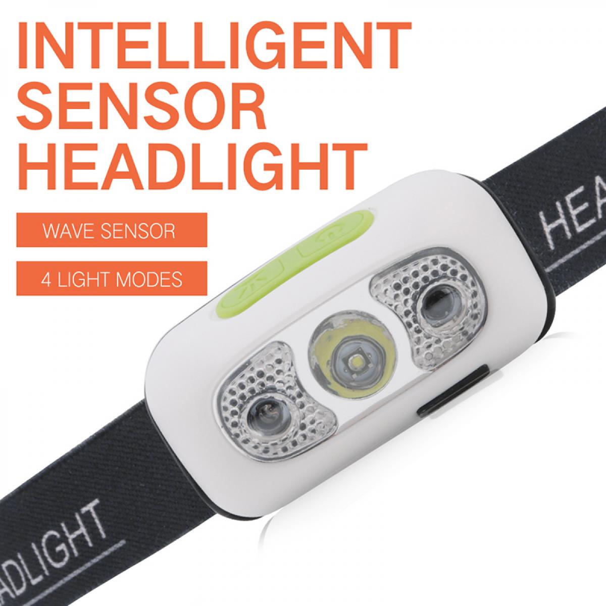 Realite Lighting  BORUiT Mini Headlamp With Motion Sensor