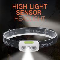 Como Fazer Farol Projetor ?