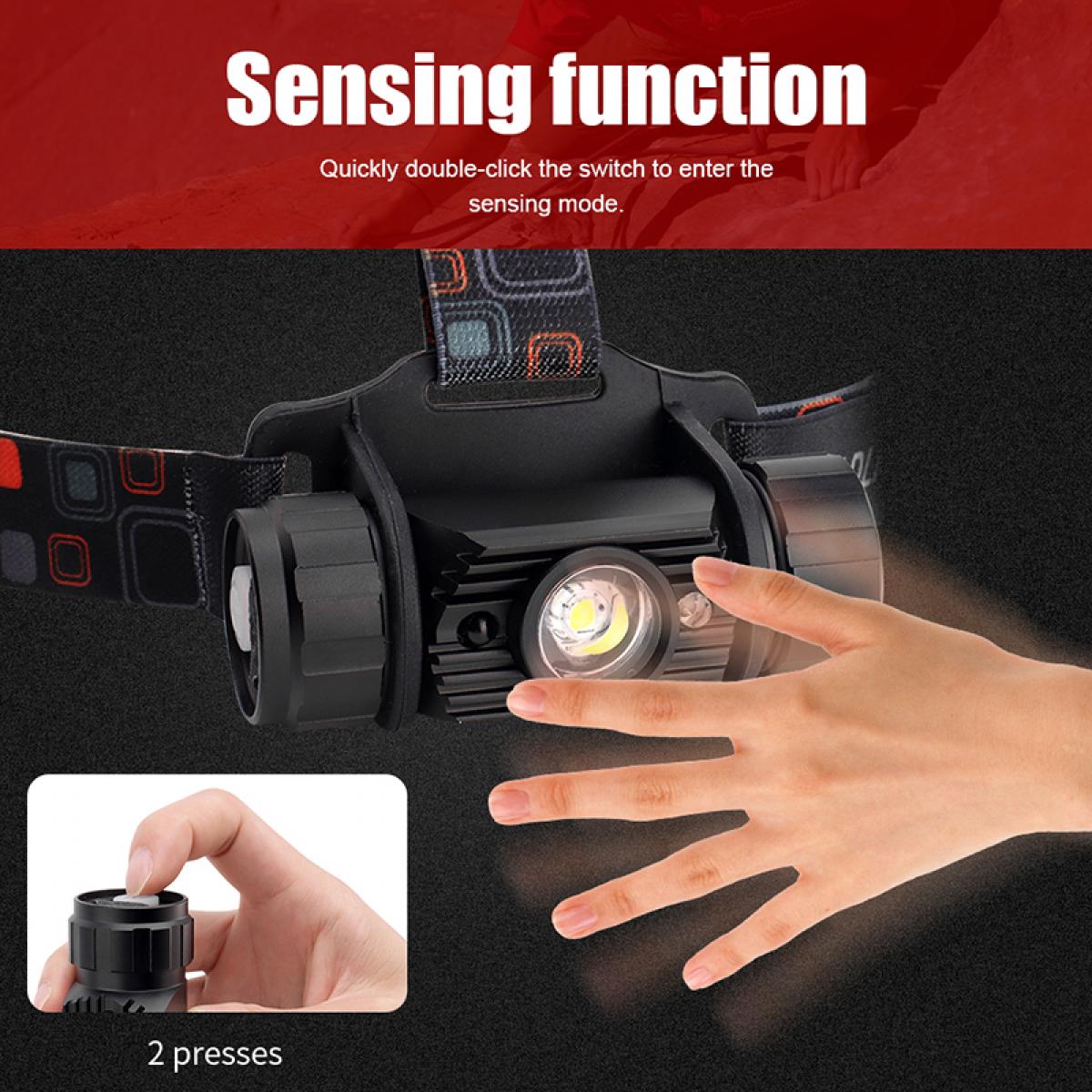 BORUiT-モーションセンサー付き誘導ヘッドランプXPERJ-020、充電式LED充電式懐中電灯、キャンプまたはハンティングライト、18650 lm