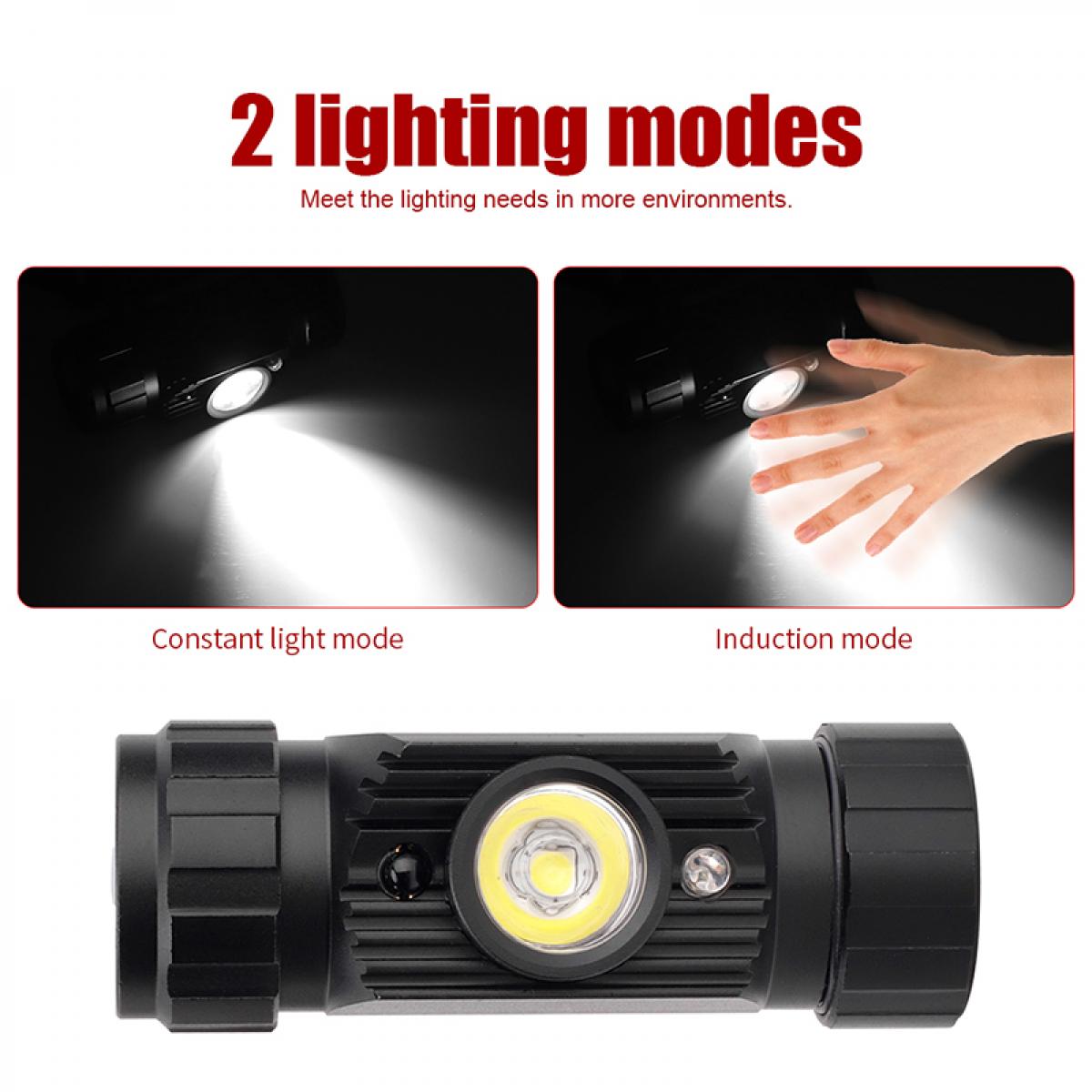 BORUiT-モーションセンサー付き誘導ヘッドランプXPERJ-020、充電式LED充電式懐中電灯、キャンプまたはハンティングライト、18650 lm