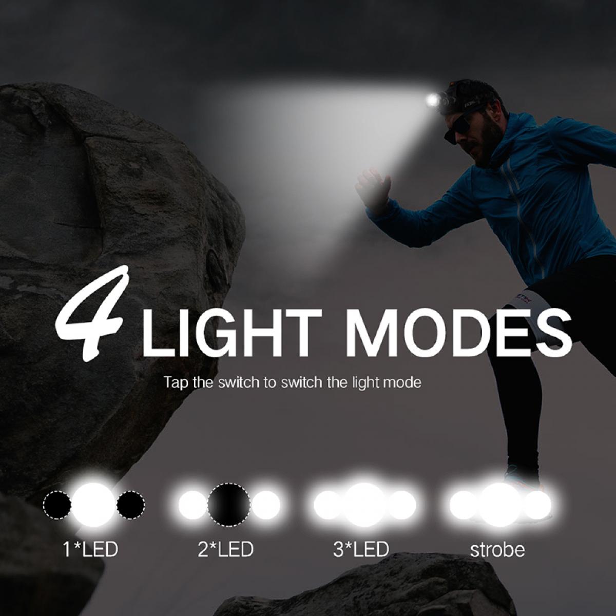 BORUIT RJ-3000 20W High Brightness 4000LM 3LED White Light Sports Headlamp Flashlight Black